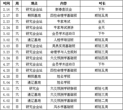沈阳市周易研究会2019年易学培训方案