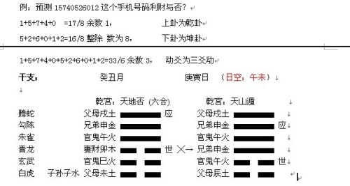 浅谈六爻预测选择手机号码之经济篇（丁婧怡）