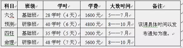 沈阳市周易研究会2016易学培训方案