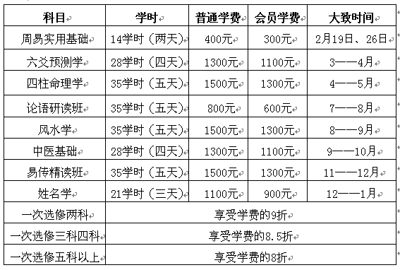 现在1