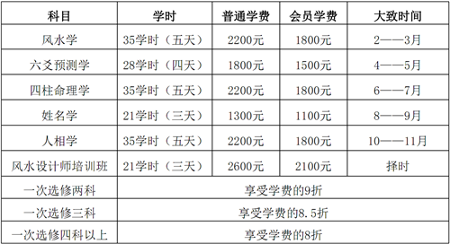 2022基础班_副本 2022基础班_副本