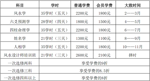 2022基础班_副本