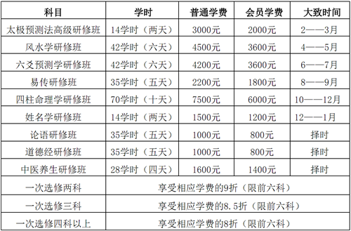 2022研修班_副本 2022研修班_副本