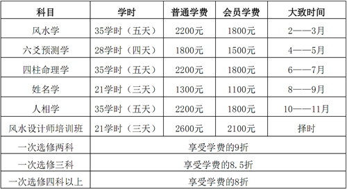 2022基础班