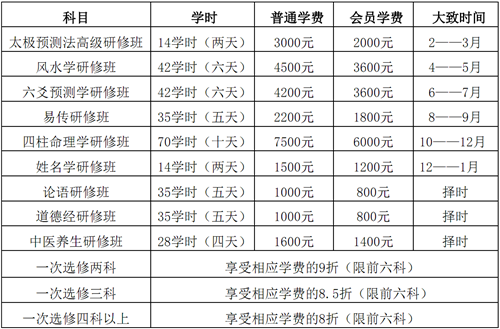 2022研修班_副本