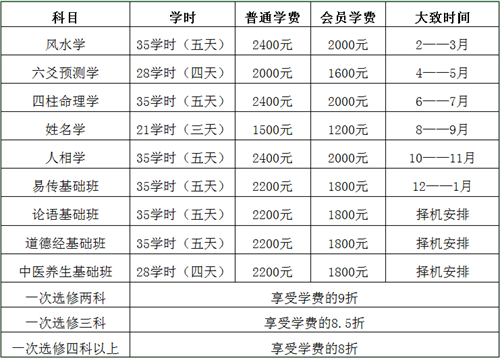 基础班表