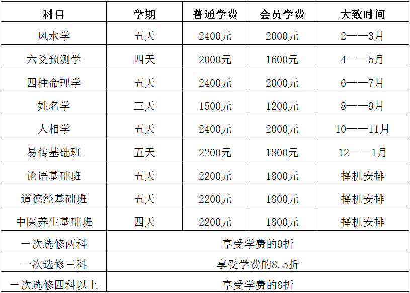 基础班表