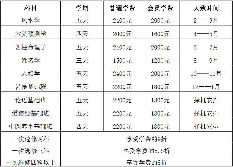 基础班套餐表无课时