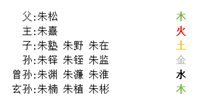 815455dcd0257a6758151d6b02f21c5 815455dcd0257a6758151d6b02f21c5