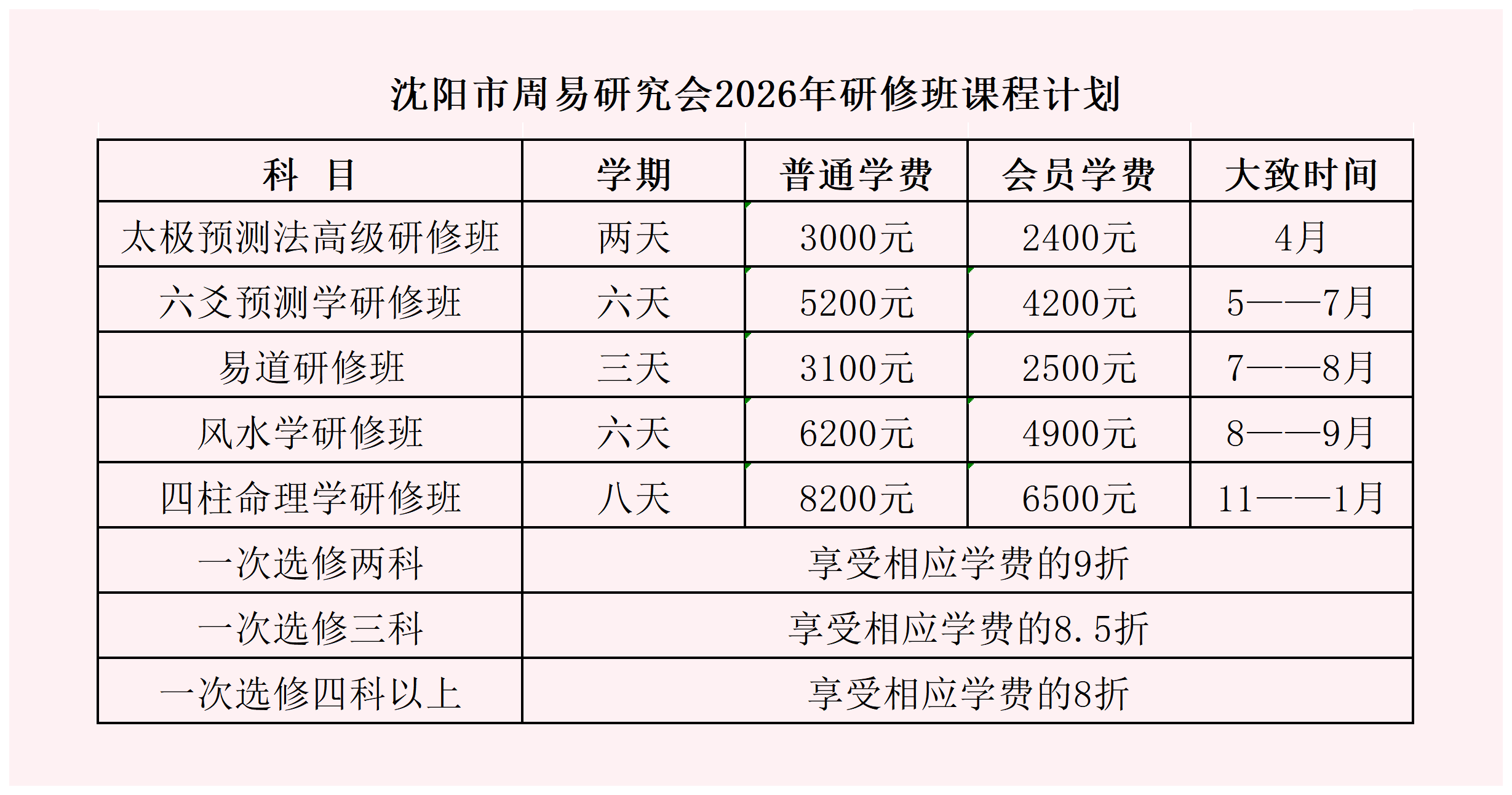 2026年课程计划（新价格）_研修班